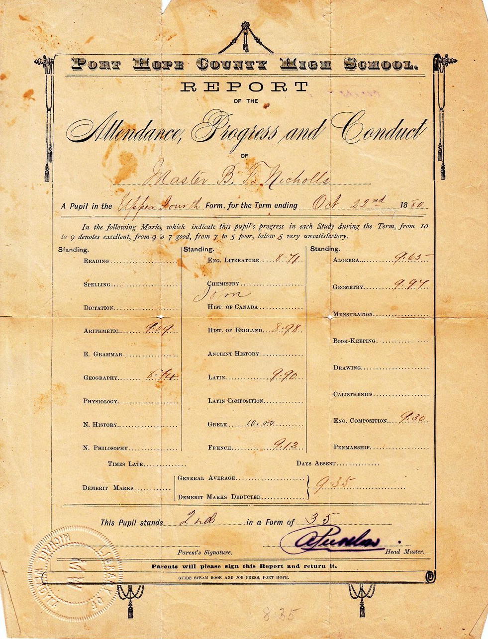 1889 report card